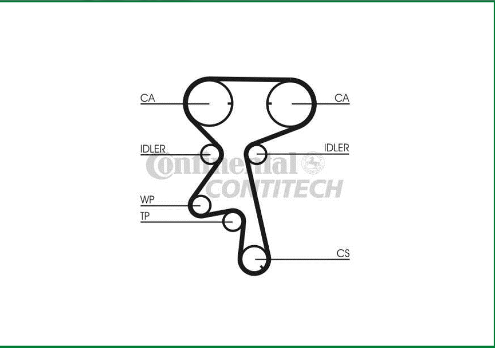 Kit distributie Opel Vectra B X16XEL Y16XE Z16XE CONTI