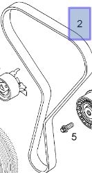 Curea distributie Z18XE Opel Astra H original GM