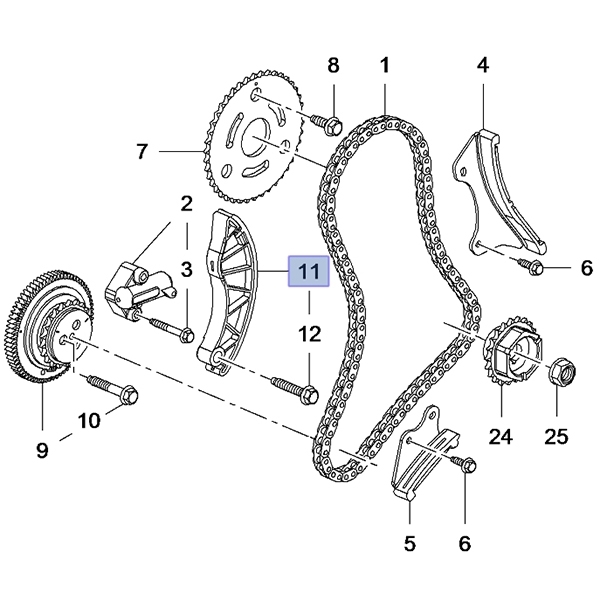 Kit distributie lant Opel Astra J B16DTL