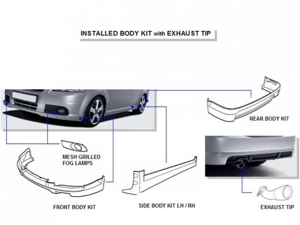 Body Kit Chevrolet Aveo WTCC revizieshop.ro imagine noua 2022