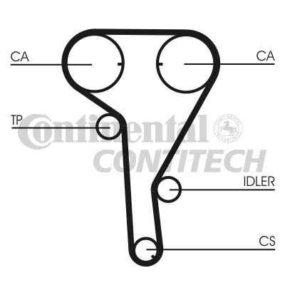 Piese Auto Opel Kit distributie Opel Astra G Z16XEP CONTITECH Revizie Masina