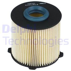 Filtru motorina Opel Astra J DELPHI