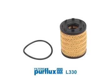 Filtru ulei siste PURFLUX Opel Astra H marca PURFLUX